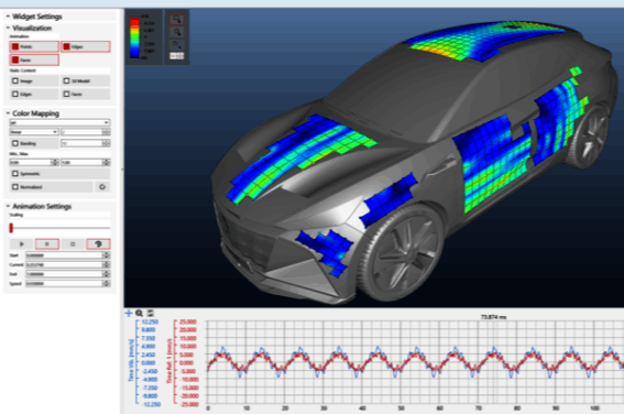 logiciel d'analyse vibromètre laser à balayage système d'acquisition générateur de signaux 3d